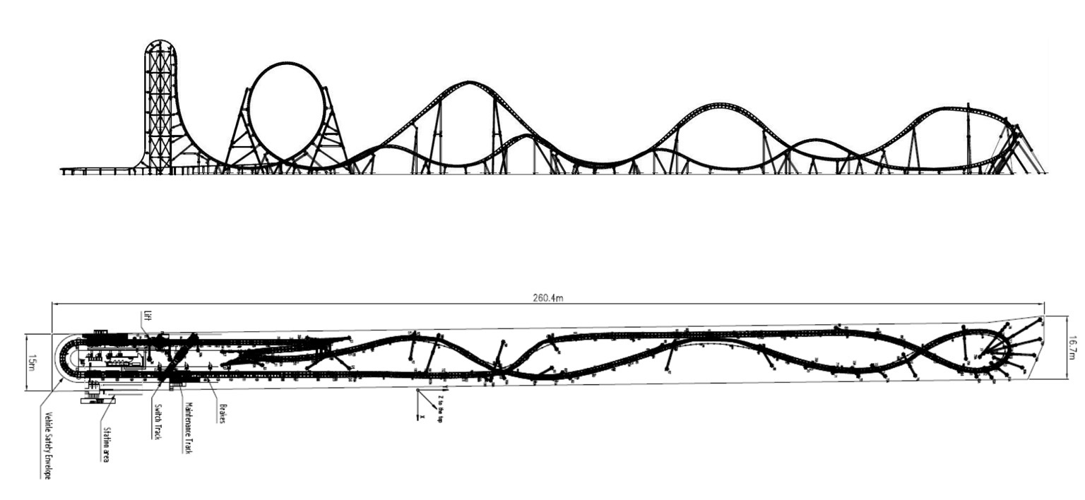 Plans for a major new roller coaster at Southport Pleasureland